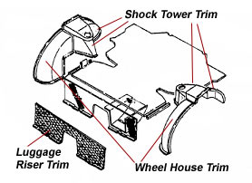 Shock Tower Trim 1970-73 (240Z)