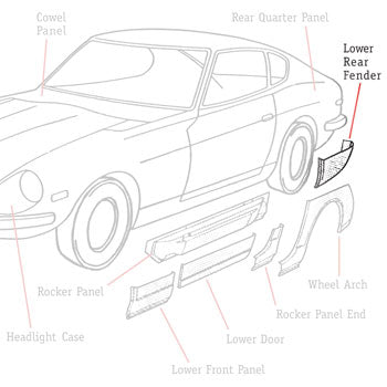 Right Lower Rear Fender Repair Panel 1970-78 (240Z / 260Z / 280Z)