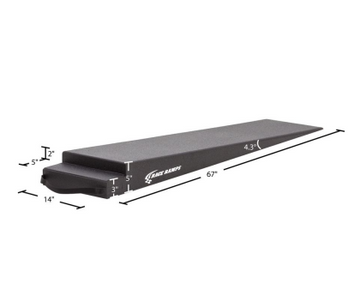 RRP Trailer Ramps (5 in.)