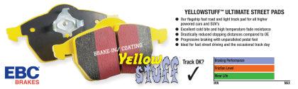 Yellowstuff Brake Pads 1970-78 (240Z / 260Z / 280Z)