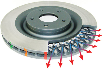 Front Slotted Brake Rotor 2009-21 (370Z)