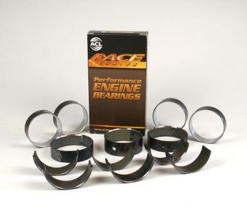 Small End Bushings (RB25)