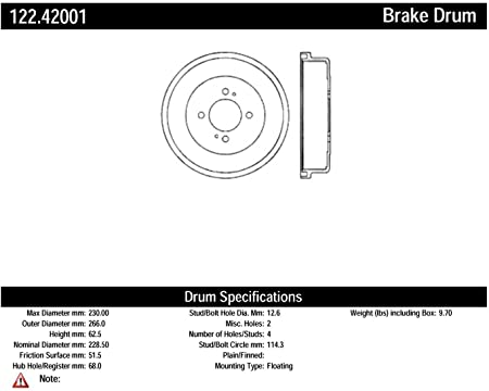 Rear Brake Drum 1968-81 (510)