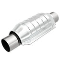 Converter 1975-83 (280Z / 280ZX) 1983-86 (720)