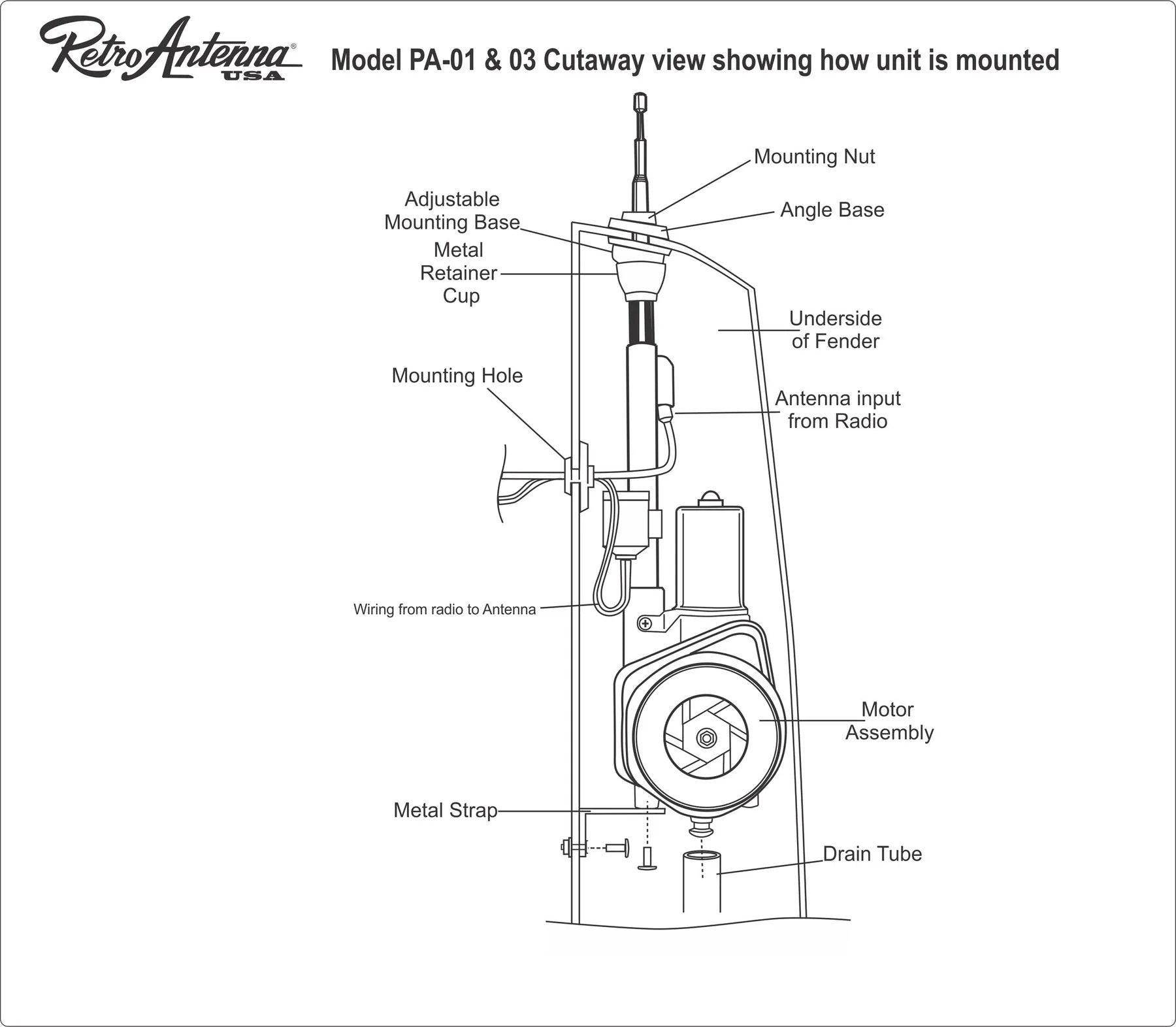 Fully Automatic Power Antenna