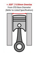 Piston Ring Set 1970-78 (240Z / 260Z / 280Z) 86.5mm Bore-2