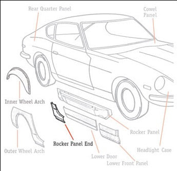 Rocker Panel End 1970-78 (240Z / 260Z / 280Z) Coupe Only