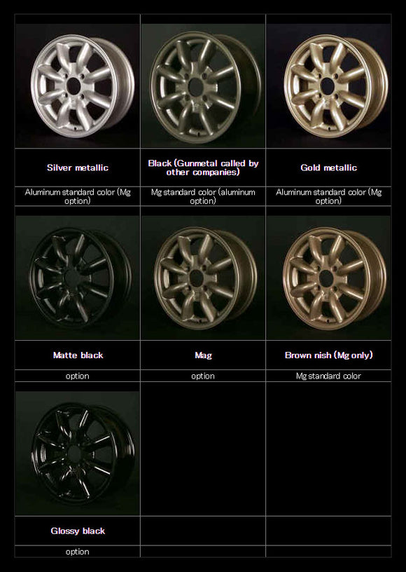 RS Watanabe R Type (Deposit)